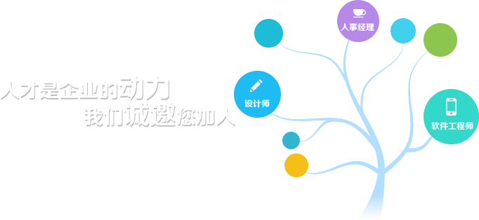 人才是企业的动力我们诚邀您加入